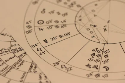 Koło zodiaku ze znakami astrologicznymi na tle nocnego nieba.